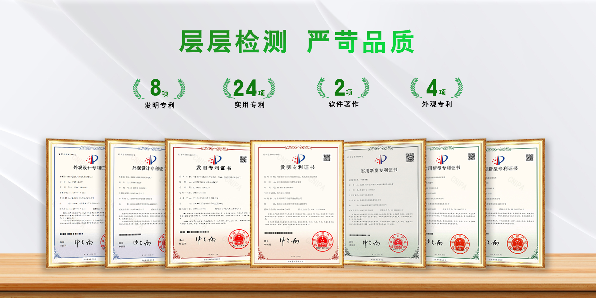 20+-core-technology-patents